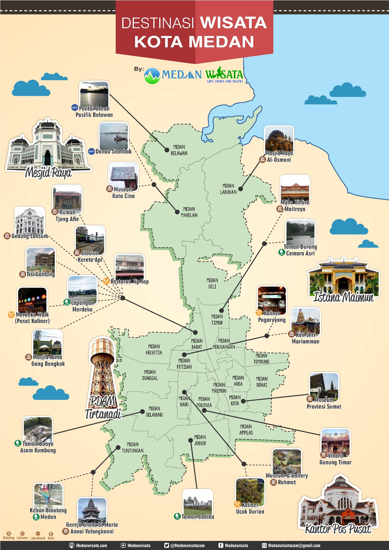 Peta Wisata Kota Medan