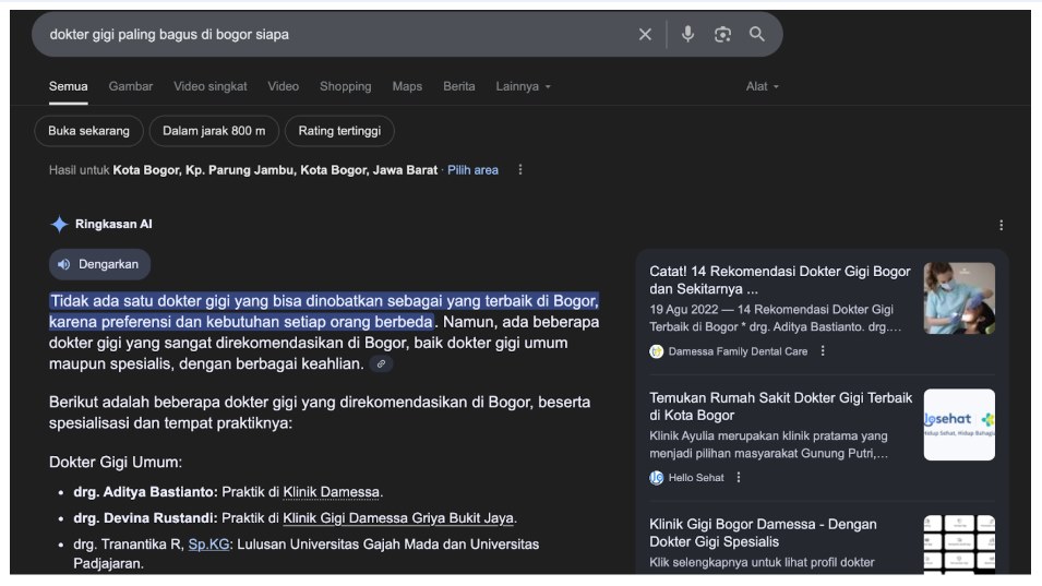 Citation Share Istilah Baru yang Muncul Saat AI Shifting